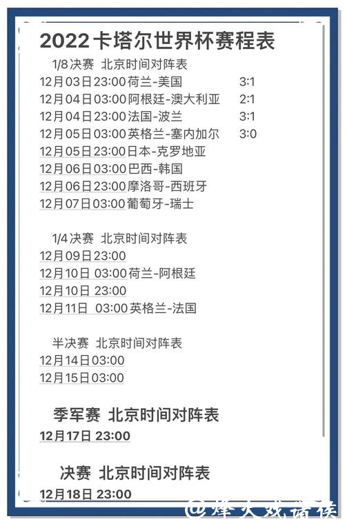 世界杯比分预测:专家分析与见解 世界杯比分预测:专家分析与见解