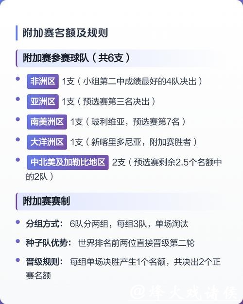 2026世界杯下注玩法解析与投注技巧 2026世界杯下注玩法解析与投注技巧