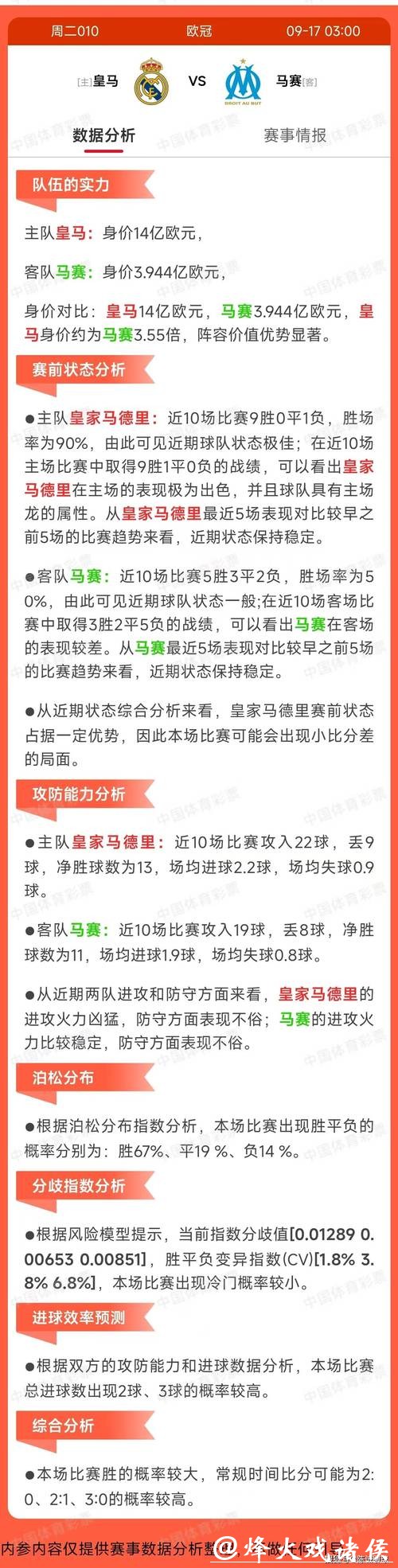 世界杯投注风险分析及如何规避损失