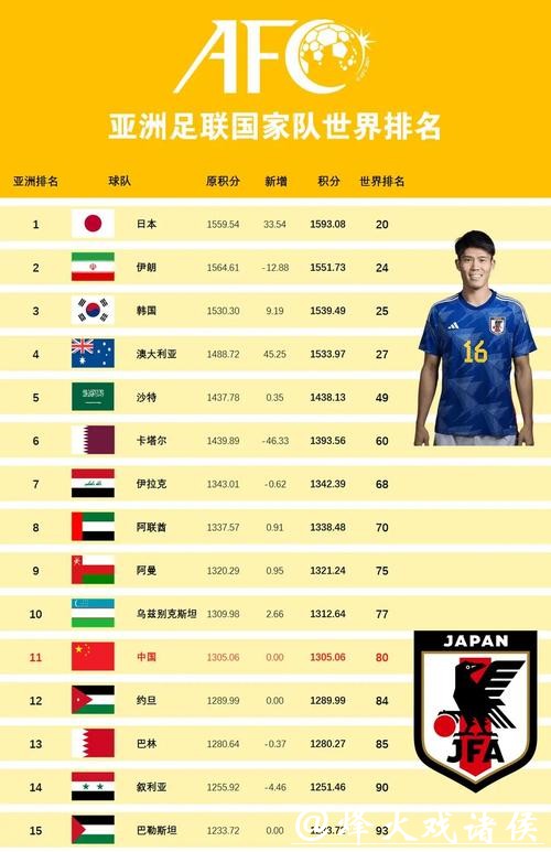 世界杯赛事直播各国队实力揭秘