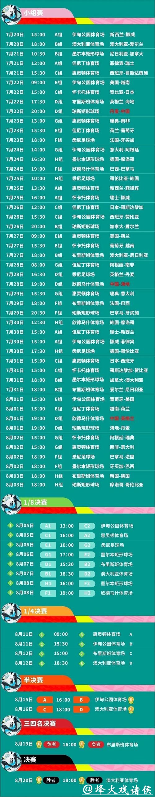 2023世界杯赛程公布具体时间安排