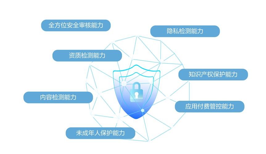 世界杯外围平台对用户数据隐私的保护措施 世界杯外围平台对用户数据隐私的保护措施