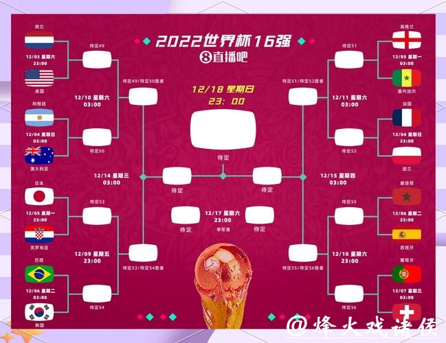 参与2026世界杯竞猜,挑战你的预测能力 参与2026世界杯竞猜,挑战你的预测能力